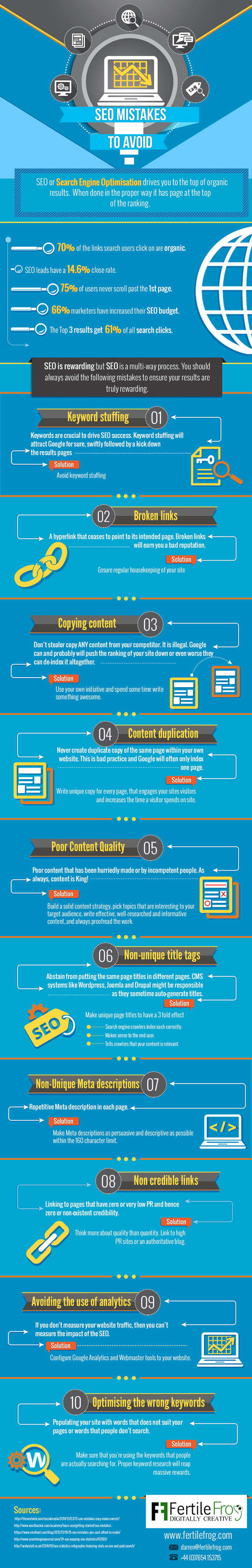 ajouter une infographie dans votre page permet de générer des liens vers votre site et en multiplie son interet